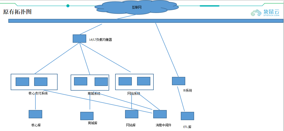 d321cbce17614bb9bf503fafa7edc9a7.png